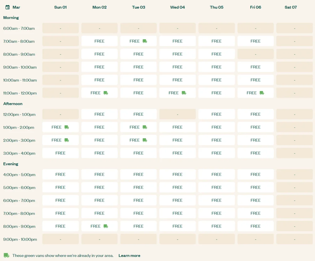 Screenshot of Voilà’s delivery timetable with many open one‑hour windows even if ordering at 11pm the day before.